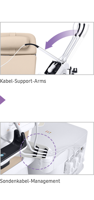 Kabel Support Arms, Sondenkabel Management